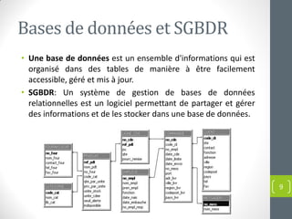 Bases de données et SGBDR
• Une base de données est un ensemble d'informations qui est
organisé dans des tables de manière à être facilement
accessible, géré et mis à jour.
• SGBDR: Un système de gestion de bases de données
relationnelles est un logiciel permettant de partager et gérer
des informations et de les stocker dans une base de données.
9
 