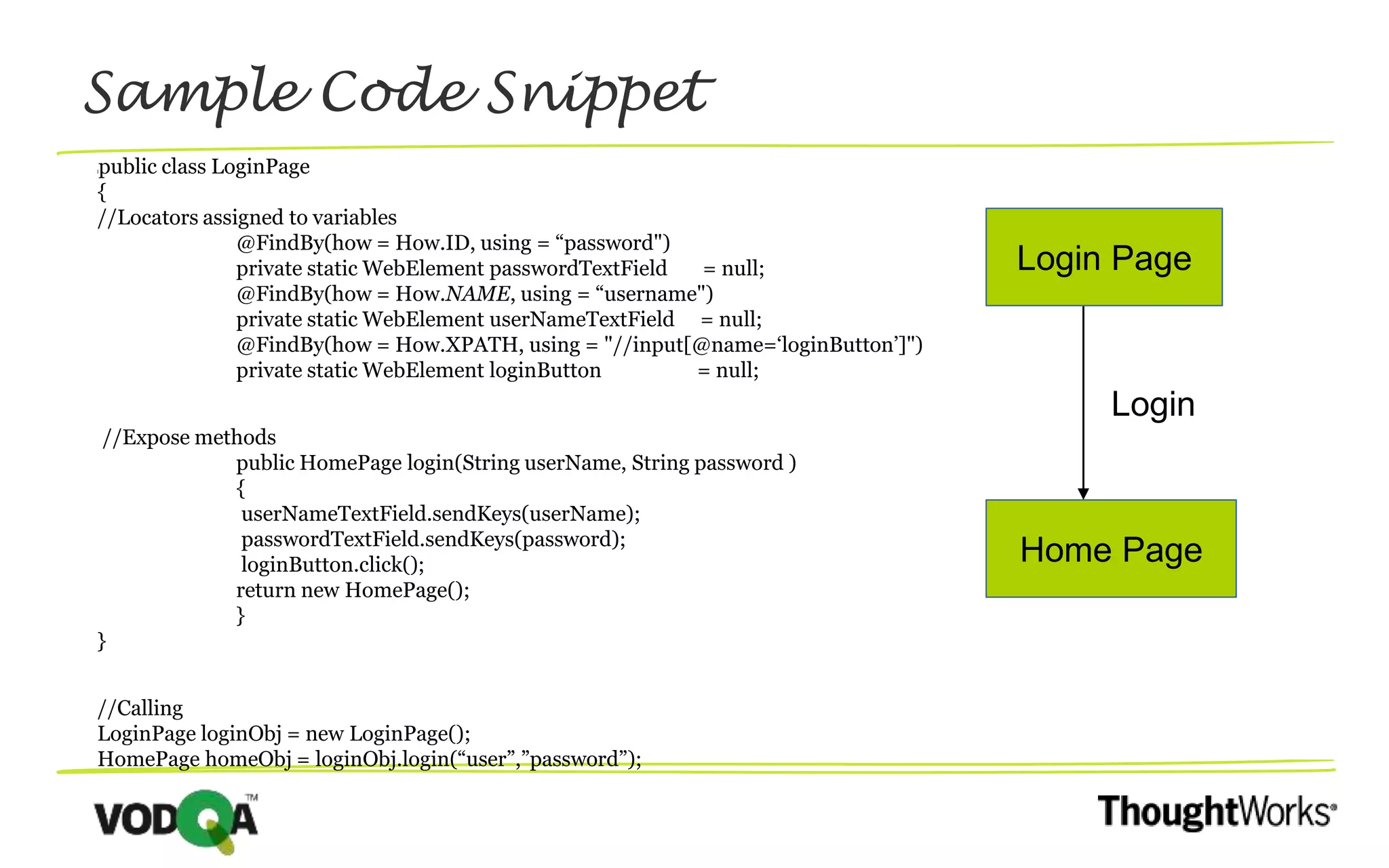 Selenium for beginners vodqa final ppt