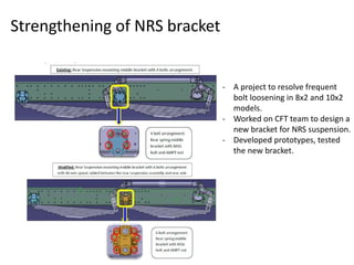 Strengthening of NRS bracket
- A project to resolve frequent
bolt loosening in 8x2 and 10x2
models.
- Worked on CFT team to design a
new bracket for NRS suspension.
- Developed prototypes, tested
the new bracket.
 