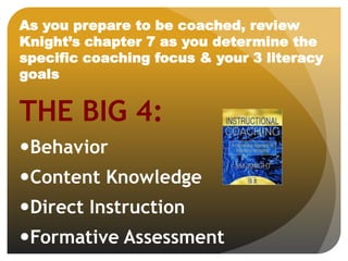 As you prepare to be coached, review
Knight’s chapter 7 as you determine the
specific coaching focus & your 3 literacy
goals
THE BIG 4:
Behavior
Content Knowledge
Direct Instruction
Formative Assessment
 