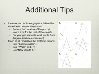 Additional Tips
• If lesson plan includes graphics, follow the
same ideas: simple, step-based
• Reduce the duration of the prompt
(more time for the rest of the class!)
• For younger students: omit words from
diagram (reduces confusion)
• Teach to all modalities the first time around
• Say (“Let me explain…”)
• See (“Watch as I…”)
• Do (“Now you do it.”)
 