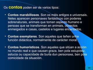 Os  contos  poden ser de varios tipos: Contos marabillosos . Son os máis antigos e universais. Neles aparecen personaxes fantásticos con poderes sobrenaturais, animais que toman aspecto humano e persoas que se transforman en animais, obxectos enmeigados e casas, castelos e lugares encantados. Contos exemplares . Son aqueles que teñen unha función didáctica, normalmente de carácter moral. Contos humorísticos . Son aqueles que sitúan a acción no mundo real e que causan graza, ben pola estupidez, astucia ou capacidade de burla dun personaxe, ben pola comicidade da situación. 