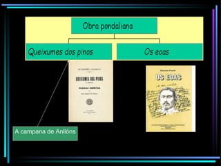 A campana de Anllóns 