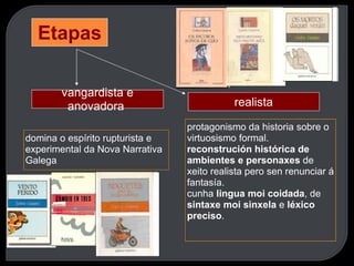 Etapas vangardista e anovadora  realista domina o espírito rupturista e experimental da Nova Narrativa Galega  protagonismo da historia sobre o virtuosismo formal.  reconstrución   histórica de ambientes e personaxes  de xeito realista pero sen renunciar á fantasía. cunha  lingua moi coidada , de  sintaxe moi sinxela  e  léxico preciso .  