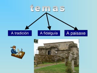 A tradición A fidalguía A paisaxe 