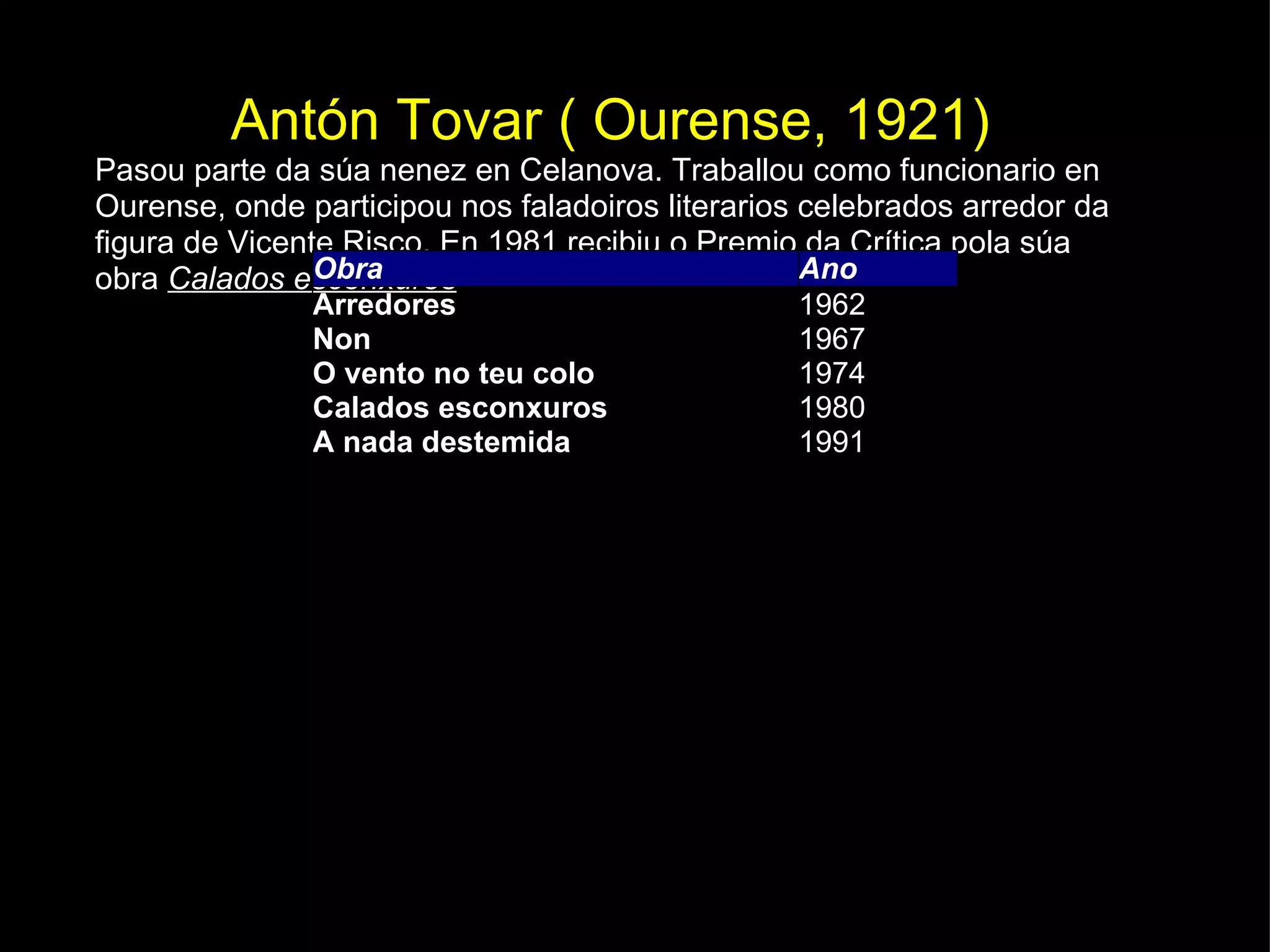 Antón Tovar ( Ourense, 1921) Pasou parte da súa nenez en Celanova. Traballou como funcionario en Ourense, onde participou nos faladoiros literarios celebrados arredor da figura de Vicente Risco. En 1981 recibiu o Premio da Crítica pola súa obra  Calados esconxuros Obra  Ano Arredores Non O vento no teu colo Calados esconxuros A nada destemida 1962 1967 1974 1980 1991 