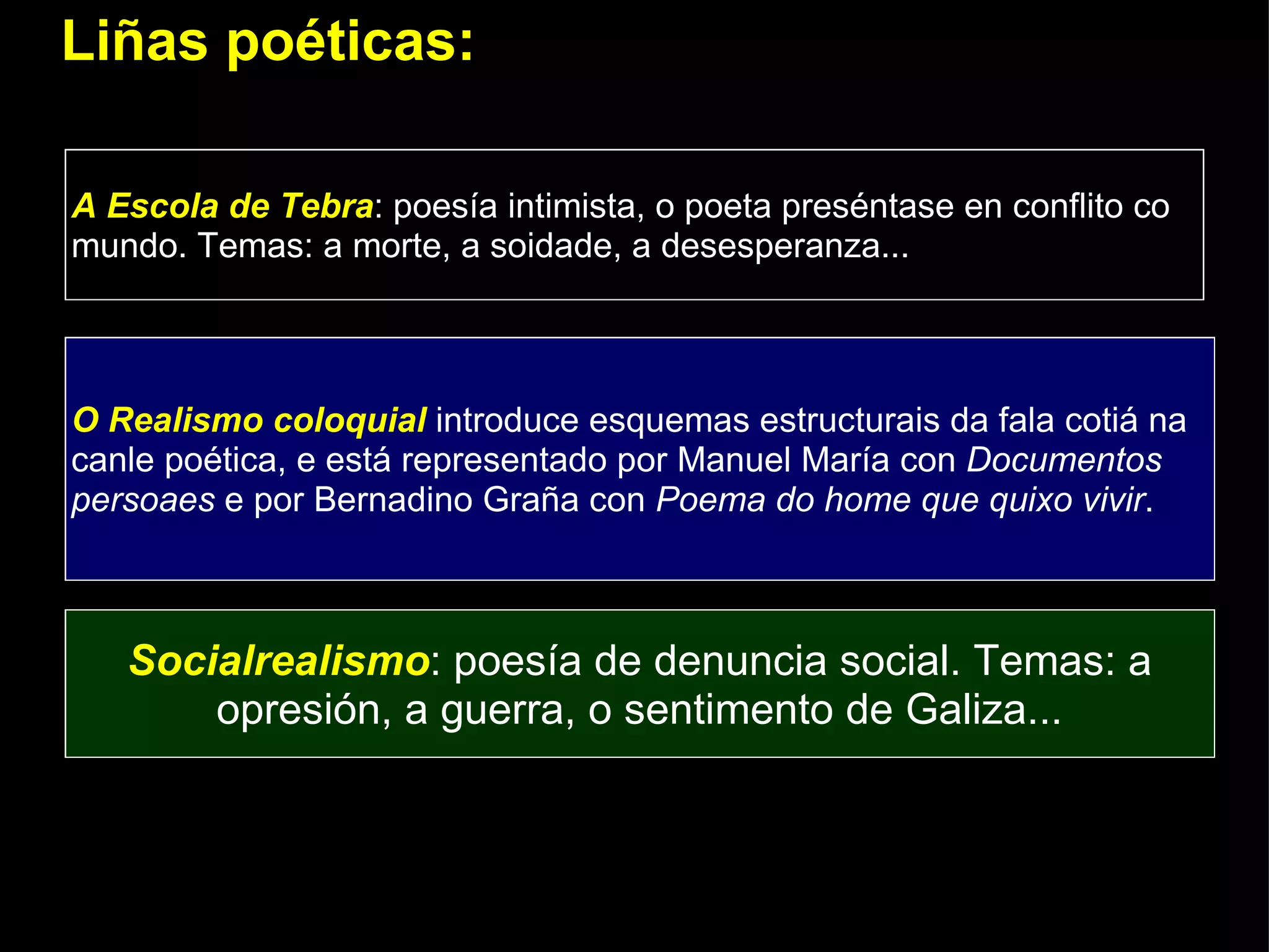 Liñas poéticas: A Escola de Tebra : poesía intimista, o poeta preséntase en conflito co mundo. Temas: a morte, a soidade, a desesperanza... O Realismo coloquial  introduce esquemas estructurais da fala cotiá na canle poética, e está representado por Manuel María con  Documentos persoaes  e por Bernadino Graña con  Poema do home que quixo vivir . Socialrealismo : poesía de denuncia social. Temas: a opresión, a guerra, o sentimento de Galiza... 