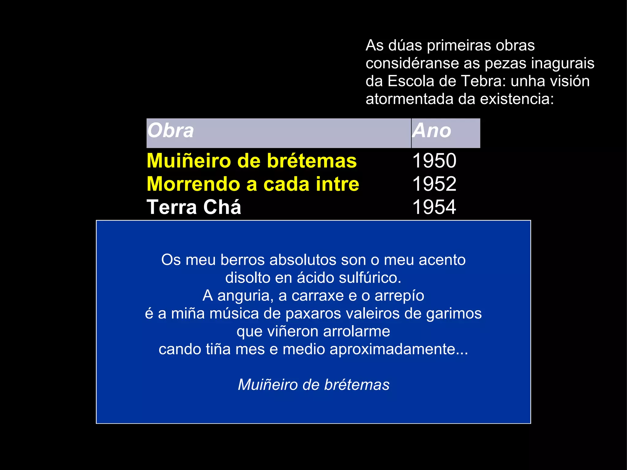 As dúas primeiras obras considéranse as pezas inagurais da Escola de Tebra: unha visión atormentada da existencia: Os meu berros absolutos son o meu acento disolto en ácido sulfúrico. A anguria, a carraxe e o arrepío é a miña música de paxaros valeiros de garimos que viñeron arrolarme cando tiña mes e medio aproximadamente... Muiñeiro de brétemas Obra Ano Muiñeiro de brétemas Morrendo a cada intre Terra Chá Documentos persoais Cancións do lusco e fusco A primavera de Venus 1950 1952 1954 1958 1970 1993 