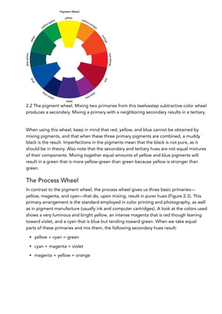2.2 The pigment wheel. Mixing two primaries from this twelvestep subtractive color wheel
produces a secondary. Mixing a primary with a neighboring secondary results in a tertiary.
When using this wheel, keep in mind that red, yellow, and blue cannot be obtained by
mixing pigments, and that when these three primary pigments are combined, a muddy
black is the result. Imperfections in the pigments mean that the black is not pure, as it
should be in theory. Also note that the secondary and tertiary hues are not equal mixtures
of their components. Mixing together equal amounts of yellow and blue pigments will
result in a green that is more yellow-green than green because yellow is stronger than
green.
The Process Wheel
In contrast to the pigment wheel, the process wheel gives us three basic primaries—
yellow, magenta, and cyan—that do, upon mixing, result in purer hues (Figure 2.3). This
primary arrangement is the standard employed in color printing and photography, as well
as in pigment manufacture (usually ink and computer cartridges). A look at the colors used
shows a very luminous and bright yellow, an intense magenta that is red though leaning
toward violet, and a cyan that is blue but tending toward green. When we take equal
parts of these primaries and mix them, the following secondary hues result:
yellow + cyan = green
cyan + magenta = violet
magenta + yellow = orange
 