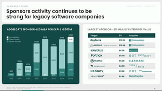 Accel 2025 Globalscape: Race for Compute | PDF