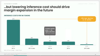 Accel Rates Accel 2025 Globalscape: Race for Compute | PDF
