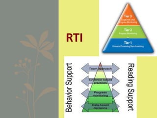 RTI
 