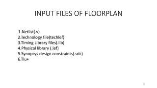 INPUT FILES OF FLOORPLAN
1.Netlist(.v)
2.Technology file(techlef)
3.Timing Library files(.lib)
4.Physical library (.lef)
5.Synopsys design constraints(.sdc)
6.Tlu+
15
 