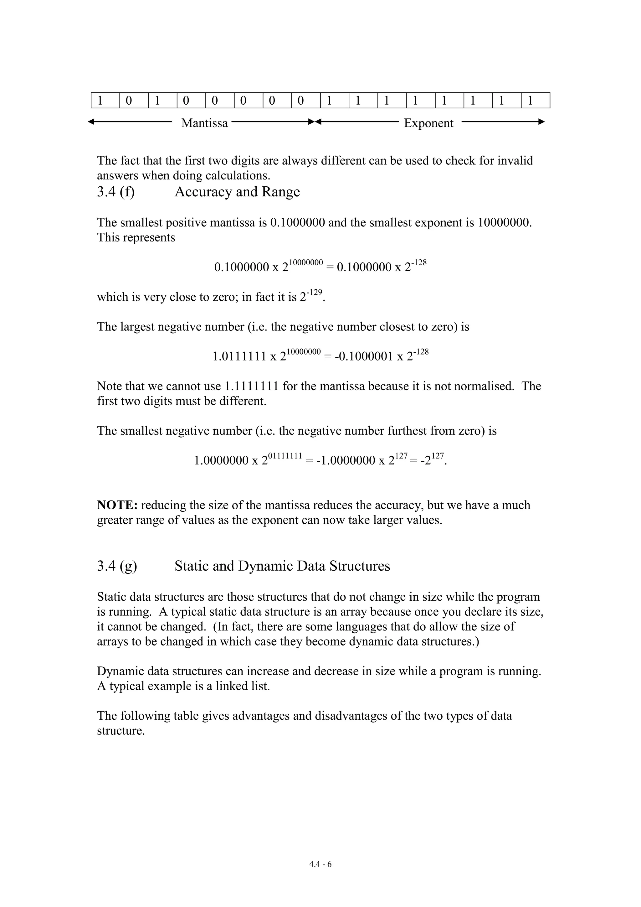 1     0     1     0      0     0    0     0         1   1   1    1    1     1   1     1
                  Mantissa                                      Exponent

The fact that the first two digits are always different can be used to check for invalid
answers when doing calculations.
3.4 (f)         Accuracy and Range
The smallest positive mantissa is 0.1000000 and the smallest exponent is 10000000.
This represents

                          0.1000000 x 210000000 = 0.1000000 x 2-128

which is very close to zero; in fact it is 2-129.

The largest negative number (i.e. the negative number closest to zero) is

                         1.0111111 x 210000000 = -0.1000001 x 2-128

Note that we cannot use 1.1111111 for the mantissa because it is not normalised. The
first two digits must be different.

The smallest negative number (i.e. the negative number furthest from zero) is

                      1.0000000 x 201111111 = -1.0000000 x 2127 = -2127.


NOTE: reducing the size of the mantissa reduces the accuracy, but we have a much
greater range of values as the exponent can now take larger values.


3.4 (g)         Static and Dynamic Data Structures
Static data structures are those structures that do not change in size while the program
is running. A typical static data structure is an array because once you declare its size,
it cannot be changed. (In fact, there are some languages that do allow the size of
arrays to be changed in which case they become dynamic data structures.)

Dynamic data structures can increase and decrease in size while a program is running.
A typical example is a linked list.

The following table gives advantages and disadvantages of the two types of data
structure.




                                              4.4 - 6
 