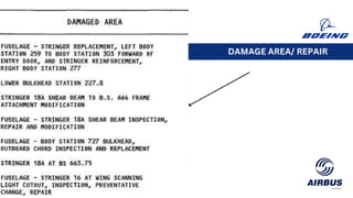 Comprehensive Guide to Aircraft Structural Repair Manual (SRM ...
