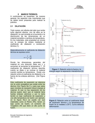 Escuela Colombiana de Ingeniería. Laboratorio de Producción.
“Julio Garavito”
5
2 MARCO TEÓRICO.
A continuación se presentan, de manera
general, los aspectos más importantes que
se deben tener presentes para realizar la
práctica.
2.1 DILATACIÓN
Todo cuerpo, por efectos del calor que recibe
sufre algunos efectos, uno de ellos es la
dilatación, la cual consiste en el aumento o la
disminución de las dimensiones de un
material sometido a cambios de temperatura.
En los materiales, esta propiedad se vincula
con la energía de enlace mediante el
coeficiente de dilatación o contracción
térmica (1).
Matemáticamente el coeficiente de dilatación
térmica se expresa como:
1
Donde las dimensiones generales del
material en una dirección dada son L y
aumentan al aumentar la temperatura T. El
coeficiente de dilatación térmica describe
cuánto se dilata o se contrae el material
cuando cambia su temperatura. Existe una
relación entre el coeficiente de dilatación y la
fuerza de los enlaces atómicos. (Ver Figura
No. 1)
Este coeficiente de expansión se relaciona
con la unión energética que existe entre los
átomos (Ver Figura No.1) y para que estos
sean movidos es necesario inducir energía al
material. Si casi no hay separación de los
átomos quiere decir que el material tiene
fuertes enlaces atómicos y por lo tanto
tendrá un bajo coeficiente de expansión y
una alta temperatura de fusión; por ejemplo,
en la figura No.2 se puede ver que
materiales como el Plomo (Pb), tienen un
bajo punto de fusión, al contrario del
Tungsteno (W) que tiene un alto punto de
fusión.
Figura 1: Relación entre la fuerza y la
energía según la separación interatómica (2).
Figura 2: Relación entre el coeficiente lineal
de expansión térmica y la temperatura de
fusión en lo metales a 25°C. Curva esfuerzo
deformación.
 