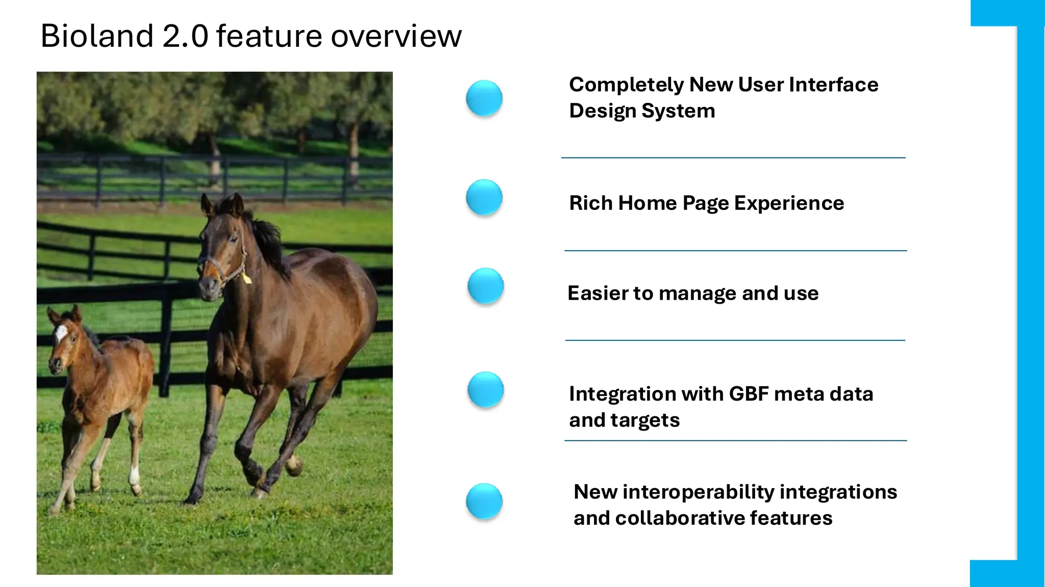 Completely New User Interface
Design System
Rich Home Page Experience
Easier to manage and use
Integration with GBF meta data
and targets
New interoperability integrations
and collaborative features
2.0
Value
Add
Bioland 2.0 feature overview
 