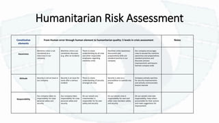 Pres U Toon van de Sande (1) | PPT