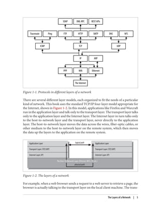 Figure 1-1. Protocols in different layers of a network
There are several different layer models, each organized to fit the needs of a particular
kind of network. This book uses the standard TCP/IP four-layer model appropriate for
the Internet, shown in Figure 1-2. In this model, applications like Firefox and Warcraft
run in the application layer and talk only to the transport layer. The transport layer talks
only to the application layer and the Internet layer. The Internet layer in turn talks only
to the host-to-network layer and the transport layer, never directly to the application
layer. The host-to-network layer moves the data across the wires, fiber-optic cables, or
other medium to the host-to-network layer on the remote system, which then moves
the data up the layers to the application on the remote system.
Figure 1-2. The layers of a network
For example, when a web browser sends a request to a web server to retrieve a page, the
browser is actually talking to the transport layer on the local client machine. The trans‐
The Layers of a Network | 5
 