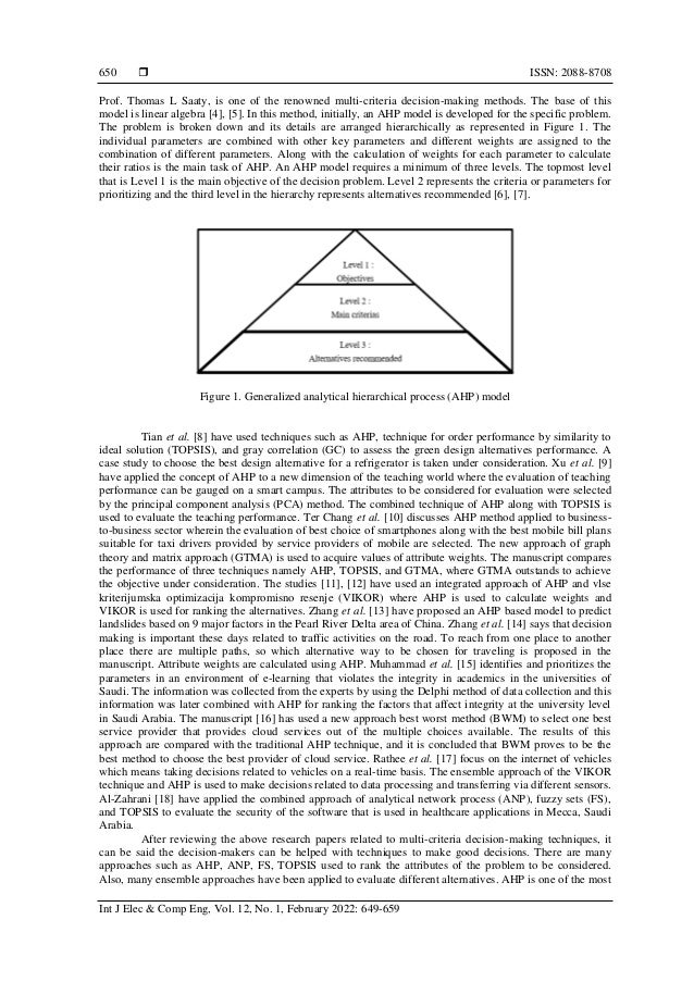 Priority Selection Of Agro meteorological Parameters For Integrated