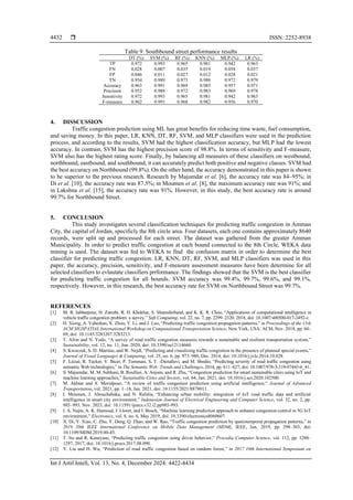 WEKA-based machine learning for traffic congestion prediction in Amman ...