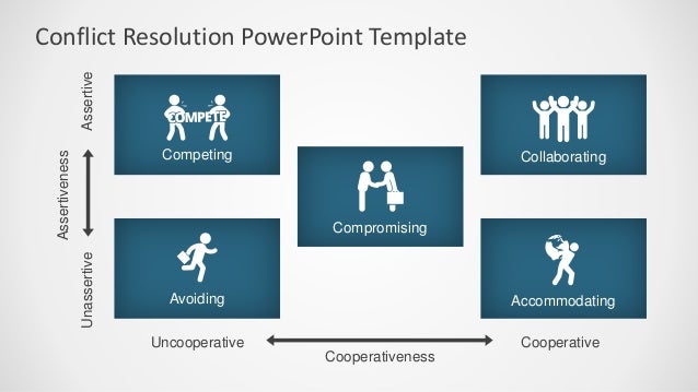 Powerpoint Template Resolution