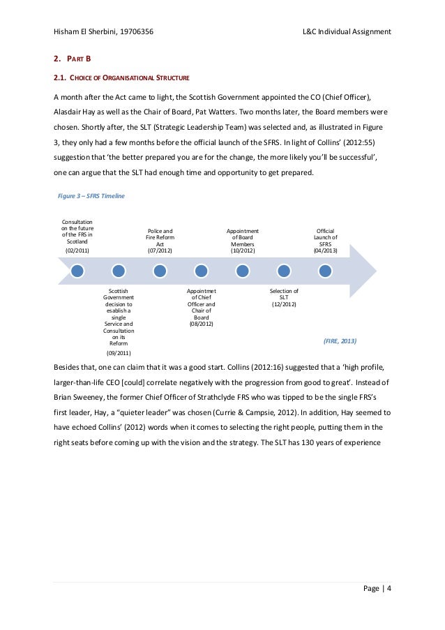 solution essay sample questions for college