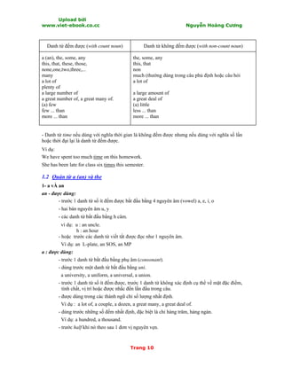 Upload bởi
www.viet-ebook.co.cc Nguyễn Hoàng Cương
Trang 10
Danh từ đếm được (with count noun) Danh từ không đếm được (with non-count noun)
a (an), the, some, any
this, that, these, those,
none,one,two,three,...
many
a lot of
plenty of
a large number of
a great number of, a great many of.
(a) few
few ... than
more ... than
the, some, any
this, that
non
much (thường dùng trong câu phủ định hoặc câu hỏi
a lot of
a large amount of
a great deal of
(a) little
less ... than
more ... than
- Danh từ time nếu dùng với nghĩa thời gian là không đếm được nhưng nếu dùng với nghĩa số lần
hoặc thời đại lại là danh từ đếm được.
Ví dụ:
We have spent too much time on this homework.
She has been late for class six times this semester.
1.2 Quán từ a (an) và the
1- a vÀ an
an - được dùng:
- trước 1 danh từ số ít đếm được bắt đầu bằng 4 nguyên âm (vowel) a, e, i, o
- hai bán nguyên âm u, y
- các danh từ bắt đầu bằng h câm.
ví dụ: u : an uncle.
h : an hour
- hoặc trước các danh từ viết tắt được đọc như 1 nguyên âm.
Ví dụ: an L-plate, an SOS, an MP
a : được dùng:
- trước 1 danh từ bắt đầu bằng phụ âm (consonant).
- dùng trước một danh từ bắt đầu bằng uni.
a university, a uniform, a universal, a union.
- trước 1 danh từ số ít đếm được, trước 1 danh từ không xác định cụ thể về mặt đặc điểm,
tính chất, vị trí hoặc được nhắc đến lần đầu trong câu.
- được dùng trong các thành ngữ chỉ số lượng nhất định.
Ví dụ : a lot of, a couple, a dozen, a great many, a great deal of.
- dùng trước những số đếm nhất định, đặc biệt là chỉ hàng trăm, hàng ngàn.
Ví dụ: a hundred, a thousand.
- trước half khi nó theo sau 1 đơn vị nguyên vẹn.
 