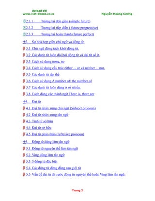Upload bởi
www.viet-ebook.co.cc Nguyễn Hoàng Cương
Trang 2
®®2.3.1 Tương lai đơn giản (simple future)
®®2.3.2 Tương lai tiếp diễn ( future progressive)
®®2.3.3 Tương lai hoàn thành (future perfect)
++3. Sự hoà hợp giữa chủ ngữ và động từ.
ββ 3.1 Chủ ngữ đứng tách khỏi động từ.
ββ 3.2 Các danh từ luôn đòi hỏi động từ và đại từ số it.
ββ 3.3 Cách sử dụng none, no
ββ 3.4 Cách sử dụng cấu trúc either ... or và neither ... nor.
ββ 3.5 Các danh từ tập thể
ββ 3.6 Cách sử dụng A number of/ the number of
ββ 3.7 Các danh từ luôn dùng ở số nhiều.
ββ 3.8 Cách dùng các thành ngữ There is, there are
++4. Đại từ
ββ 4.1 Đại từ nhân xưng chủ ngữ (Subject pronoun)
ββ 4.2 Đại từ nhân xưng tân ngữ
ββ 4.3 Tính từ sở hữu
ββ 4.4 Đại từ sở hữu
ββ 4.5 Đại từ phản thân (reflexive pronoun)
++5. Động từ dùng làm tân ngữ
ββ 5.1 Động từ nguyên thể làm tân ngữ
ββ 5.2 Ving dùng làm tân ngữ
ββ 5.3 3 động từ đặc biệt
ββ 5.4 Các động từ đứng đằng sau giới từ
ββ 5.5 Vấn đề đại từ đi trước động từ nguyên thể hoặc Ving làm tân ngữ.
 