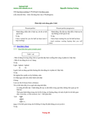 Upload bởi
www.viet-ebook.co.cc Nguyễn Hoàng Cương
Trang 20
John has been working in Washington for three years.
(vẫn chưa kết thúc - John vẫn đang làm việc ở Washington).
Phân biệt cách dùng giữa 2 thời
Present perfect Present perfect progressive
Hành động chấm dứt ở hiện tại, do đó có kết
quả rõ rệt.
Ví dụ:
I have waited for you for half an hour (now I
stop waiting)
Hành động vẫn tiếp tục tiếp diễn ỏ hiện tại do
vậy không có kết quả rõ rệt.
Ví dụ:
I have been waiting for you for half an hour.
(and continue waiting hoping that you will
come)
2.2 Quá khứ ( Past)
2.2.1 Quá khứ đơn giản (simple past)
Verb + ed
- Một số động từ trong tiếng Anh có quá khứ đặc biệt và đồng thời cũng có phân từ 2 đặc biệt.
- Một số các động từ có cả 2 dạng:
Ví dụ:
Light - lighted - lighted
lit - lit
N gười Anh ưa dùng quá khứ thường khi chia động từ và phân từ 2 đặc biệt.
Ví dụ:
He lighted the candle on his birthday cake.
N ó thắp ngọn nến trên chiếc bánh sinh nhật
N hưng
I can see the lit house from a distance.
Tôi có thể nhìn thấy từ xa ngôi nhà sáng ánh điện.
N ó dùng để diễn đạt 1 hành động đã xảy ra dứt điểm trong quá khứ, không liên quan gì tới
hiện tại.
Thời gian hành động trong câu là rất rõ ràng, nó thường dùng với một số phó từ chỉ thời gian
như: yesterday, at that moment, last + thời gian như:
Last night
month
week vv...
Lưu ý: N ếu thời gian trong câu là không rõ ràng thì phải dùng present perfect.
Ví dụ:
 