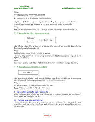 Upload bởi
www.viet-ebook.co.cc Nguyễn Hoàng Cương
Trang 24
Ví dụ:
We are going to have a meeting in a moment.
We are going to get to the airport at 9 am this morning.
- N gày nay, đặc biệt là trong văn nói người ta thường dùng Present progressive để thay thế.
- Dùng để diễn đạt 1 sự việc chắc chắn sẽ xảy ra dù rằng không phải là tương lai gần.
Ví dụ:
N ext year we are going to take a TOEFL test for the score that enables us to learn in the US.
2.3.2 Tương lai tiếp diễn ( future progressive)
Will / shall
+ be + [ verb + ing ]
Can / may.
- N ó diễn đạt 1 hành động sẽ đang xảy ra ở 1 thời điểm nhất định của tương lai. Thời điểm này
được xác định cụ thể bằng ngày, giờ.
Ví dụ:
I will be doing a test on Monday morning next week.
- N ó được dùng kết hợp với 1 present progressive để diễn đạt 2 hành động song song xảy ra, 1 ở
hiện tại, 1 ở tương lai.
Ví dụ:
N ow we are learning English here but by the time tomorrow we will be working at the office.
2.3.3 Tương lai hoàn thành (future perfect)
Will have + P2
- N ó được dùng để diễn đạt 1 hành động sẽ phải được hoàn tất ở 1 thời điểm nào đó trong tương
lai. Thời điểm này thường được diễn đạt bằng : by the end of, by tomorrow.
Ví dụ:
We will have taken a TOEFL test by the end of this year.
Lưu ý : Thời này phải có lý do đặc biệt mới sử dụng.
3. Sự hoà hợp giữa chủ ngữ và động từ.
Thông thường thì động từ đứng liền ngay với chủ ngữ và phải chia theo ngôi chủ ngữ. Song có
những trường hợp không phải như vậy.
3.1 Chủ ngữ đứng tách khỏi động từ.
- Đứng xen vào giữa chủ ngữ và động từ là 1 ngữ giới từ ( 1 giới từ mở đầu kết hợp với các danh
từ theo sau). N gữ giới từ này không quyết định gì đến việc chia động từ. Động từ phải chia theo
chủ ngữ chính.
 