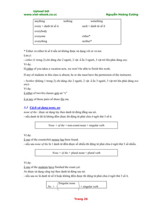 Upload bởi
www.viet-ebook.co.cc Nguyễn Hoàng Cương
Trang 26
anything nothing something
every + danh từ số it each + danh từ số ít
everybody
everyone either*
everything neither*
* Either và either là số ít nếu nó không được sử dụng với or và nor.
Lưu ý:
- either (1 trong 2) chỉ dùng cho 2 người, 2 vật. N ếu 3 người, 3 vật trở lên phải dùng any.
Ví dụ:
If either of you takes a vacation now, we won’t be able to finish this work.
If any of students in this class is absent, he or she must have the permission of the instructor.
- Neither (không 1 trong 2) chỉ dùng cho 2 người, 2 vật. N ếu 3 người, 3 vật trở lên phải dùng not
any).
Ví dụ:
N either of two his classes gets an “c”
N ot any of those pairs of shoes fits me.
3.3 Cách sử dụng none, no
none of the : được sử dụng tùy theo danh từ đứng đằng sau nó.
- nếu danh từ đó là không đếm được thì động từ phải chia ở ngôi thứ 3 số ít.
None + of the + non-count noun + singular verb
Ví dụ:
N one of the counterfeit money has been found.
- nếu sau none of the là 1 danh từ đếm được số nhiều thì động từ phải chia ở ngôi thứ 3 số nhiều.
None + of the + plural noun + plural verb
Ví dụ:
N one of the students have finished the exam yet.
No được sử dụng cũng tuỳ theo danh từ đứng sau nó.
- nếu sau no là danh từ số ít hoặc không đếm được thì động từ phải chia ở ngôi thứ 3 số ít.
Singular noun
No + + singular verb
 
