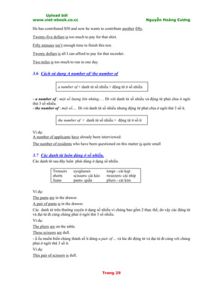 Upload bởi
www.viet-ebook.co.cc Nguyễn Hoàng Cương
Trang 29
He has contributed $50 and now he wants to contribute another fifty.
Twenty-five dollars is too much to pay for that shirt.
Fifty minutes isn’t enough time to finish this test.
Twenty dollars is all I can afford to pay for that recorder.
Two miles is too much to run in one day.
3.6 Cách sử dụng A number of/ the number of
a number of + danh từ số nhiều + động từ ở số nhiều
- a number of : một số lượng lớn nhứng... . Đi với danh từ số nhiều và động từ phải chia ở ngôi
thứ 3 số nhiều.
- the number of : một số.... Đi vói danh từ số nhiều nhưng động từ phải chia ở ngôi thứ 3 số ít.
the number of + danh từ số nhiều + động từ ở số ít
Ví dụ:
A number of applicants have already been interviewed.
The number of residents who have been questioned on this matter is quite small
3.7 Các danh từ luôn dùng ở số nhiều.
Các danh từ sau đây luôn phải dùng ở dạng số nhiều.
Trousers eyeglasses tongs - cái kẹp
shorts scissors- cái kéo tweezers- cái nhíp
Jeans pants- quần pliers - cái kìm
Ví dụ:
The pants are in the drawer.
A pair of pants is in the drawer.
Các danh từ trên thường xuyên ở dạng số nhiều vì chúng bao gồm 2 thực thể, do vậy các động từ
và đại từ đi cùng chúng phải ở ngôi thứ 3 số nhiều.
Ví dụ:
The pliers are on the table.
These scissors are dull.
- N ếu muốn biến chúng thành số ít dùng a pair of ... và lúc đó động từ và đại từ đi cùng với chúng
phải ở ngôi thứ 3 số ít.
Ví dụ:
This pair of scissors is dull.
 