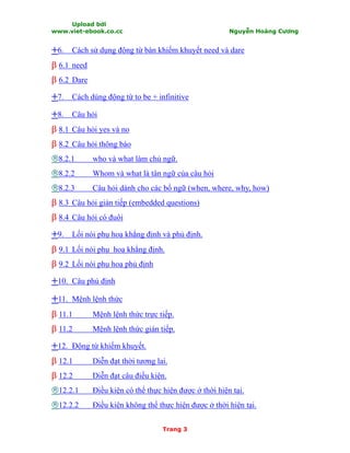 Upload bởi
www.viet-ebook.co.cc Nguyễn Hoàng Cương
Trang 3
++6. Cách sử dụng động từ bán khiếm khuyết need và dare
ββ 6.1 need
ββ 6.2 Dare
++7. Cách dùng động từ to be + infinitive
++8. Câu hỏi
ββ 8.1 Câu hỏi yes và no
ββ 8.2 Câu hỏi thông báo
®®8.2.1 who và what làm chủ ngữ.
®®8.2.2 Whom và what là tân ngữ của câu hỏi
®®8.2.3 Câu hỏi dành cho các bổ ngữ (when, where, why, how)
ββ 8.3 Câu hỏi gián tiếp (embedded questions)
ββ 8.4 Câu hỏi có đuôi
++9. Lối nói phụ hoạ khẳng định và phủ định.
ββ 9.1 Lối nói phụ hoạ khẳng định.
ββ 9.2 Lối nói phụ hoạ phủ định
++10. Câu phủ định
++11. Mệnh lệnh thức
ββ 11.1 Mệnh lệnh thức trực tiếp.
ββ 11.2 Mệnh lệnh thức gián tiếp.
++12. Động từ khiếm khuyết.
ββ 12.1 Diễn đạt thời tương lai.
ββ 12.2 Diễn đạt câu điều kiện.
®®12.2.1 Điều kiện có thể thực hiện được ở thời hiện tại.
®®12.2.2 Điều kiện không thể thực hiện được ở thời hiện tại.
 