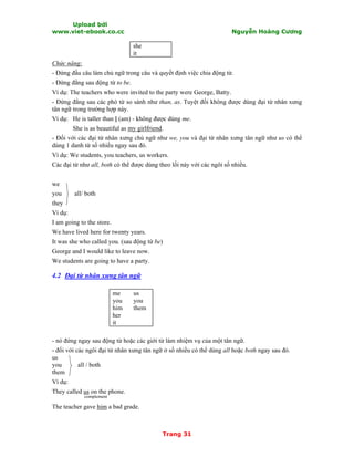 Upload bởi
www.viet-ebook.co.cc Nguyễn Hoàng Cương
Trang 31
she
it
Chức năng:
- Đứng đầu câu làm chủ ngữ trong câu và quyết định việc chia động từ.
- Đứng đằng sau động từ to be.
Ví dụ: The teachers who were invited to the party were George, Batty.
- Đứng đằng sau các phó từ so sánh như than, as. Tuyệt đối không được dùng đại từ nhân xưng
tân ngữ trong trường hợp này.
Ví dụ: He is taller than I (am) - không được dùng me.
She is as beautiful as my girlfriend.
- Đối với các đại từ nhân xưng chủ ngữ như we, you và đại từ nhân xưng tân ngữ như us có thể
dùng 1 danh từ số nhiều ngay sau đó.
Ví dụ: We students, you teachers, us workers.
Các đại từ như all, both có thể được dùng theo lối này với các ngôi số nhiều.
we
you all/ both
they
Ví dụ:
I am going to the store.
We have lived here for twenty years.
It was she who called you. (sau động từ be)
George and I would like to leave now.
We students are going to have a party.
4.2 Đại từ nhân xưng tân ngữ
me us
you you
him them
her
it
- nó đứng ngay sau động từ hoặc các giới từ làm nhiệm vụ của một tân ngữ.
- đối với các ngôi đại từ nhân xưng tân ngữ ở số nhiều có thể dùng all hoặc both ngay sau đó.
us
you all / both
them
Ví dụ:
They called us on the phone.
complement
The teacher gave him a bad grade.
 