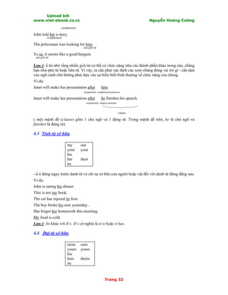 Upload bởi
www.viet-ebook.co.cc Nguyễn Hoàng Cương
Trang 32
complement
John told her a story.
complement
The policeman was looking for him.
sau giới từ
To us, it seems like a good bargain
sau giới từ
Lưu ý: N ên nhớ rằng nhiều giới từ có thể có chức năng như các thành phần khác trong câu, chẳng
hạn như phó từ hoặc liên từ. Vì vậy, ta cần phải xác định các xem chúng đóng vai trò gì - cần dựa
vào ngữ cảnh chứ không phải dựa vào sự hiểu biết bình thường về chức năng của chúng.
Ví dụ:
Janet will make her presentation after him.
preposition complement pronoun
Janet will make her presentation after he finishes his speech.
conjunction subject pronoun
clause
( một mệnh đề (clause) gồm 1 chủ ngữ và 1 động từ. Trong mệnh đề trên, he là chủ ngữ và
finishes là động từ).
4.3 Tính từ sở hữu
my our
your your
his
her their
its
- N ó đứng ngay trước danh từ và chỉ sự sở hữu của người hoặc vật đối với danh từ đứng đằng sau.
Ví dụ:
John is eating his dinner.
This is not my book.
The cat has injured its foot.
The boy broke his arm yesterday..
She forgot her homework this morning.
My food is cold.
Lưu ý: Its khác với It’s. It’s có nghĩa là it is hoặc it has.
4.4 Đại từ sở hữu
mine ours
yours yours
his
hers theirs
its
 