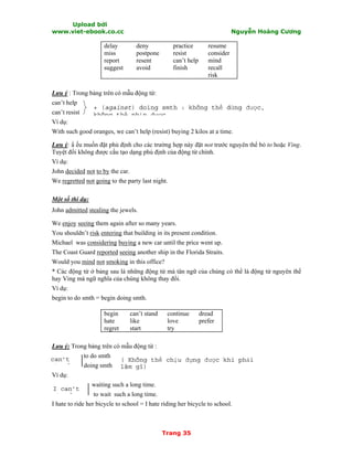 Upload bởi
www.viet-ebook.co.cc Nguyễn Hoàng Cương
Trang 35
delay
miss
report
suggest
deny
postpone
resent
avoid
practice
resist
can’t help
finish
resume
consider
mind
recall
risk
Lưu ý : Trong bảng trên có mẫu động từ:
can’t help
can’t resist
Ví dụ:
With such good oranges, we can’t help (resist) buying 2 kilos at a time.
Lưu ý: N ếu muốn đặt phủ định cho các trường hợp này đặt not trước nguyên thể bỏ to hoặc Ving.
Tuyệt đối không được cấu tạo dạng phủ định của động từ chính.
Ví dụ:
John decided not to by the car.
We regretted not going to the party last night.
Một số thí dụ:
John admitted stealing the jewels.
We enjoy seeing them again after so many years.
You shouldn’t risk entering that building in its present condition.
Michael was considering buying a new car until the price went up.
The Coast Guard reported seeing another ship in the Florida Straits.
Would you mind not smoking in this office?
* Các động từ ở bảng sau là những động từ mà tân ngữ của chúng có thể là động từ nguyên thể
hay Ving mà ngữ nghĩa của chúng không thay đổi.
Ví dụ:
begin to do smth = begin doing smth.
begin
hate
regret
can’t stand
like
start
continue
love
try
dread
prefer
Lưu ý: Trong bảng trên có mẫu động từ :
to do smth
doing smth
Ví dụ:
waiting such a long time.
to wait such a long time.
I hate to ride her bicycle to school = I hate riding her bicycle to school.
+ (against) doing smth : không thể dừng được,
không thể nhịn được
( Không thể chịu đựng được khi phải
làm gì)
can’t
t d
I can’t
t d
 
