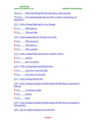 Upload bởi
www.viet-ebook.co.cc Nguyễn Hoàng Cương
Trang 4
®®12.2.3 Điều kiện không thể thực hiện được ở thời quá khứ.
®®12.2.4 Các cách dùng đặc biệt của Will, would và sould trong các
mệnh đề if
++13. Cách sử dụng thành ngữ as if, as though.
ββ 13.1 Thời hiện tại.
ββ 13.2 Thời quá khứ.
++14. Cách sử dụng động từ To hope và to wish.
ββ 14.1 Thời tương lai.
ββ 14.2 Thời hiện tại
ββ 14.3 Thời quá khứ.
++15. Cách sử dụng thành ngữ used to và get/be used to
ββ 15.1 used to.
ββ 15.2 get / be used to.
++16. Cách sử dụng thành ngữ Would rather
ββ 16.1 Loại câu có một chủ ngữ.
ββ 16.2 Loại câu có 2 chủ ngữ
++17. Cách sử dụng Would Like
++18. Cách sử dụng các động từ khiếm khuyết để diễn đạt các trạng thái ở
hiện tại.
ββ 18.1 Could/may/might.
ββ 18.2 Should
ββ 18.3 Must
++19. Cách sử dụng các động từ khiếm khuyết để diến đạt các trạng thái ở
thời quá khứ.
++20. tính từ và phó từ (adjective and adverb).
 