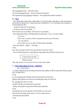 Upload bởi
www.viet-ebook.co.cc Nguyễn Hoàng Cương
Trang 40
Jill is in need of money = Jill needs money.
The roof is in need of repair = The roof needs to be repaired.
The organization was in need of volunteers = The organization needed volunteers.
6.2 Dare
- Dare không được dùng nhiều ở khẳng định. N ó chỉ được dùng ở phủ định và nghi vấn. Động từ
sau nó theo lý thuyết là có to nhưng trên thực tế thường bỏ to. N ó có thể dùng với trợ động từ to
do hoặc dùng trực tiếp.
He doesn’t dare (to) say anything
= He dares not (to) say anything.
Does he dare (to) say anything = Dares he (to) say anything.
- Dare không được dùng ở thể khẳng định trừ trường hợp - I dare say mang 2 nghĩa:
- Tôi cho là.
Ví dụ: I dare say there will be a restaurant car at the end of the train.
- Tôi công nhận là.
Ví dụ: I dare say you are right. Tôi thừa nhận là anh đúng.
- How dare (dared) + subject ... (sao dám).
Ví dụ:
How dare you open my letter? Sao cậu dám bóc thư của tôi ra thế ?
- Dare còn được dùng như 1 ngoại động từ mang nghĩa dám, thách theo mẫu câu sau:
To dare smb to do smth
(thách ai làm gì)
They dare the boy to swim across the river in the cold weather.
7. Cách dùng động từ to be + infinitive
BE + IN FIN ITIVE
- N ó được dùng để truyền đạt những mệnh lệnh hoặc những chỉ dẫn ttừ người thứ nhất qua người
thứ 2 tới người thứ 3.
Ví dụ:
N o one is to leave this building without the permission of the police.
(không ai được phép rời toà nhà này mà không được phép của cảnh sát).
He is to stay here until we return.
(nó phải ở lại đây cho tới khi bọn tao quay lại).
- Dùng với mệnh đề if mang tính bắt buộc hoặc mệnh lệnh.
Ví dụ:
Something must be done quickly if extinct birds are to be saved
He said if he fall asleep at the wheel, we were to wake him up.
- để truyền đạt một dự định.
Ví dụ:
 