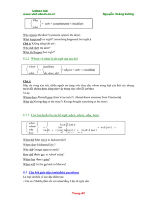 Upload bởi
www.viet-ebook.co.cc Nguyễn Hoàng Cương
Trang 42
Who
+ verb + (complement) + (modifier)
what
Who opened the door? (someone opened the door)
What happened last night? (something happened last night.)
Chú ý: Không đúng khi nói :
Who did open the door?
What did happen last night?
8.2.2 Whom và what là tân ngữ của câu hỏi
whom auxiliary
+ + subject + verb + ( modifier)
what do, does, did
Chú ý:
Mặc dù trong văn nói, nhiều người sử dụng who thay cho whom trong loại câu hỏi này nhưng
tuyệt đối không được dùng như vậy trong văn viết (lỗi cơ bản)
Ví dụ:
Whom does Ahmad know from Venezuela? ( Ahmad know someone from Venezuela)
What did George buy at the store? ( George bought something at the store)
8.2.3 Câu hỏi dành cho các bổ ngữ (when, where, why, how)
when
where
why
how
When did John move to Jacksonville?
Where does Mohamad live ?
Why did George leave so early?
How did Maria get to school today?
Where has Henry gone?
When will Bertha go back to Mexico?
8.3 Câu hỏi gián tiếp (embedded questions)
Là loại câu hỏi có các đặc điểm sau:
- Câu có 2 thành phần nối với nhau bằng 1 đại từ nghi vấn.
Auxiliary
+ be + subject +
verb + (complement) + (modifier)
do does did
 