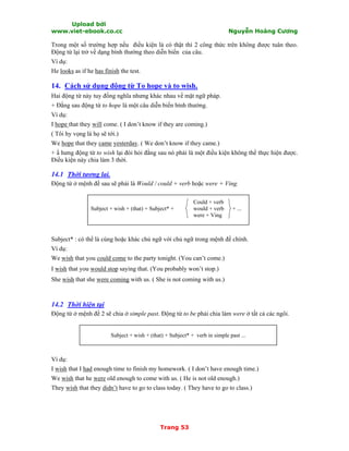 Upload bởi
www.viet-ebook.co.cc Nguyễn Hoàng Cương
Trang 53
Trong một số trường hợp nếu điều kiện là có thật thì 2 công thức trên không được tuân theo.
Động từ lại trở về dạng bình thường theo diễn biến của câu.
Ví dụ:
He looks as if he has finish the test.
14. Cách sử dụng động từ To hope và to wish.
Hai động từ này tuy đồng nghĩa nhưng khác nhau về mặt ngữ pháp.
+ Đằng sau động từ to hope là một câu diễn biến bình thường.
Ví dụ:
I hope that they will come. ( I don’t know if they are coming.)
( Tôi hy vọng là họ sẽ tới.)
We hope that they came yesterday. ( We don’t know if they came.)
+ N hưng động từ to wish lại đòi hỏi đằng sau nó phải là một điều kiện không thể thực hiện được.
Điều kiện này chia làm 3 thời.
14.1 Thời tương lai.
Động từ ở mệnh đề sau sẽ phải là Would / could + verb hoặc were + Ving.
Could + verb
Subject + wish + (that) + Subject* + would + verb + ...
were + Ving
Subject* : có thể là cùng hoặc khác chủ ngữ với chủ ngữ trong mệnh đề chính.
Ví dụ:
We wish that you could come to the party tonight. (You can’t come.)
I wish that you would stop saying that. (You probably won’t stop.)
She wish that she were coming with us. ( She is not coming with us.)
14.2 Thời hiện tại
Động từ ở mệnh đề 2 sẽ chia ở simple past. Động từ to be phải chia làm were ở tất cả các ngôi.
Subject + wish + (that) + Subject* + verb in simple past ...
Ví dụ:
I wish that I had enough time to finish my homework. ( I don’t have enough time.)
We wish that he were old enough to come with us. ( He is not old enough.)
They wish that they didn’t have to go to class today. ( They have to go to class.)
 