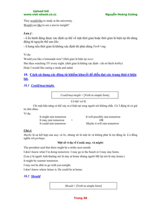 Upload bởi
www.viet-ebook.co.cc Nguyễn Hoàng Cương
Trang 58
They would like to study at the university.
Would you like to see a movie tonight?
Lưu ý :
- N ếu hành động được xác định cụ thể về mặt thời gian hoặc thời gian là hiện tại thì dùng
động từ nguyên thể sau like.
- N hưng nếu thời gian là không xác định thì phải dùng Verb+ing.
Ví dụ:
Would you like a lemonade now? (thời gian là hiện tại now)
She likes watching TV every night. (thời gian là không xác định - chỉ sở thích hobby)
Hoặc I would like eating a steak and salad.
18. Cách sử dụng các động từ khiếm khuyết để diễn đạt các trạng thái ở hiện
tại.
18.1 Could/may/might.
Could/may/might + [Verb in simple form]
Có thể /có lẽ.
Chỉ một khả năng có thể xảy ra ở hiện tại song người nói không chắc. Cả 3 động từ có giá
trị như nhau.
Ví dụ:
It might rain tomorrow It will possibly rain tomorrow
It may rain tomorrow = OR
It could rain tomorrow Maybe it will rain tomorrow
Chú ý:
Maybe là sự kết hợp của may và be, nhưng nó là một từ và không phải là trợ động từ. N ó đồng
nghĩa với perhaps.
Một số ví dụ về Could, may, và might:
The president said that there might be a strike next month.
I don’t know what I’m doing tomorrow. I may go to the beach or I may stay home.
(Lưu ý là người Anh thường nói là stay at home nhưng người Mỹ lại nói là stay home.)
It might be warmer tomorrow.
I may not be able to go with you tonight.
I don’t know where Jaime is. He could be at home.
18.2 Should
Should + [Verb in simple form]
 