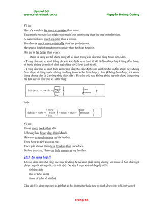 Upload bởi
www.viet-ebook.co.cc Nguyễn Hoàng Cương
Trang 66
Ví dụ:
Harry’s watch is far more expensive than mine.
That movie we saw last night was much less interesting than the one on television.
A watermelon is much sweeter than a lemon.
She dances much more artistically than her predecessor.
He speaks English much more rapidly than he does Spanish.
His car is far better than yours.
Danh từ cũng có thể được dùng để so sánh trong các cấu trúc bằng hoặc hơn, kém.
- Trong cấu trúc so sánh bằng chỉ cần xác định xem danh từ đó là đếm được hay không đếm được
vì trước chúng có một số định ngữ dùng với 2 loại danh từ đó.
- Trong cấu trúc so sánh hơn kém cũng cần phải xác định xem danh từ đó là đếm được hay không
đếm được vì đằng trước chúng có dùng fewer (cho đếm được), less (không đếm được) và more
dùng chung cho cả 2 (công thức dưới đây). Do cấu trúc này không phức tạp nên được dùng rộng
rãi hơn so với cấu trúc so sánh bằng.
many
much noun
little pronoun
few
hoặc
more noun
Subject + verb + fewer + noun + than + pronoun
less
Ví dụ:
I have more books than she.
February has fewer days than March.
He earns as much money as his brother.
They have as few class as we.
Their job allows them less freedom than ours does.
Before pay-day, I have as little money as my brother.
22.3 So sánh hợp lý
Khi so sánh nên nhớ rằng các mục từ dùng để so sánh phải tương đương với nhau về bản chất ngữ
pháp ( người với người, vật với vật). Do vậy 3 mục so sánh hợp lý sẽ là:
sở hữu cách
that of (cho số ít)
those of (cho số nhiều)
Câu sai: His drawings are as perfect as his instructor (câu này so sánh drawings với instructor)
Subject + verb + as + +
 