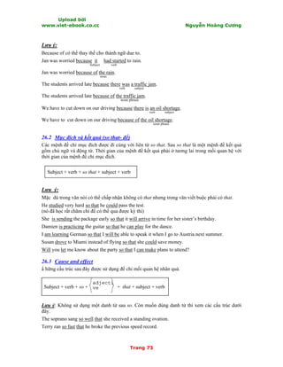 Upload bởi
www.viet-ebook.co.cc Nguyễn Hoàng Cương
Trang 73
adjecti
ve
Lưu ý:
Because of có thể thay thế cho thành ngữ due to.
Jan was worried because it had started to rain.
Subject verb
Jan was worried because of the rain.
noun
The students arrived late because there was a traffic jam.
verb subject
The students arrived late because of the traffic jam.
noun phrase
We have to cut down on our driving because there is an oil shortage.
verb subject
We have to cut down on our driving because of the oil shortage.
noun phrase
26.2 Mục đích và kết quả (so that- để)
Các mệnh đề chỉ mục đích được đi cùng với liên từ so that. Sau so that là một mệnh đề kết quả
gồm chủ ngữ và động từ. Thời gian của mệnh đề kết quả phải ở tương lai trong mối quan hệ với
thời gian của mệnh đề chỉ mục đích.
Subject + verb + so that + subject + verb
Lưu ý:
Mặc dù trong văn nói có thể chấp nhận không có that nhưng trong văn viết buộc phải có that.
He studied very hard so that he could pass the test.
(nó đã học rất chăm chỉ để có thể qua được kỳ thi)
She is sending the package early so that it will arrive in time for her sister’s birthday.
Damien is practicing the guitar so that he can play for the dance.
I am learning German so that I will be able to speak it when I go to Austria next summer.
Susan drove to Miami instead of flying so that she could save money.
Will you let me know about the party so that I can make plans to attend?
26.3 Cause and effect
N hững cấu trúc sau đây được sử dụng để chỉ mối quan hệ nhân quả.
Subject + verb + so + + that + subject + verb
Lưu ý: Không sử dụng một danh từ sau so. Còn muốn dùng danh từ thì xem các cấu trúc dưới
đây.
The soprano sang so well that she received a standing ovation.
Terry ran so fast that he broke the previous speed record.
 