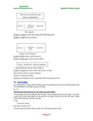 Upload bởi
www.viet-ebook.co.cc Nguyễn Hoàng Cương
Trang 77
Simple
present
ill
Simple
past
t
What if I’m- tao thế thì sao nào
đưa ra sự thách thức
If only + = hope that
Hy vọng là...
If only he comes in time (hy vọng anh ấy đến đúng giờ)
If only he will head your advice.
If only + = wish that
Giá mà - trái với thực tế.
If only he didn’t smoke. (but he doesn’t)
If only she had come in time. (but she didn’t)
if only + would verb - ước sao, mong sao
- dùng để diễn đạt một ước muốn ở hiện tại
If only he would drive more slowly (but he drive so fast)
hoặc một ước muốn vô vọng ở tương lai.
If only it would stop raining.
Mong sao trời đừng mưa nữa - nhưng thực tế thì trời đang mưa rất to.
28. Câu bị động
Câu bị động được sử dụng nhằm để nhấn mạnh vào hành động của tân ngữ chứ không nhấn mạnh
vào hành động của chủ ngữ trong câu chủ động.
be + P2
Phương pháp chuyển đổi từ câu chủ động sang câu bị động.
- Đưa tân ngữ của câu chủ động lên làm chủ ngữ. Trong trường hợp nếu có 2 tân ngữ ( 1 trực tiếp,
1 gián tiếp), muốn nhấn mạnh vào tân ngữ nào thì người ta đưa nó lên làm chủ ngữ ( nhưng
thưòng là tân ngữ gián tiếp làm chủ ngữ).
Ví dụ:
I gave him a book.
hay I gave a book to him.
Trong câu này book là tân ngữ trực tiếp, him là tân ngữ gián tiếp, ta đổi:
 