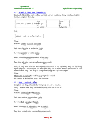Upload bởi
www.viet-ebook.co.cc Nguyễn Hoàng Cương
Trang 92
37.2 As well as (cũng như, cũng như là)
Các thành phần đi đằng trước và đằng sau thành ngữ này phải tương đương với nhau về mặt từ
loại theo công thức dưới đây:
noun noun
adj adj
adv adv
ngữ giới từ ngữ giới từ
hoặc
subject + verb + as well as + verb ...
Ví dụ:
Robert is talented as well as handsome.
Tính từ tính từ
Beth plays the guitar as well as the violin.
đanh từ danh từ
He writes correctly as well as neatly.
phó từ phó từ
Marta excels in mathematics as well as in science.
N gữgiới từ ngữ giới từ
Paul Anka plays the piano as well as composes music.
động từ động từ
Lưu ý: Không được nhầm lẫn thành ngữ này với as well as của hiện tượng đồng chủ ngữ mang
nghĩa cùng với. N ó đi cùng với các thành phần đằng sau nó để tạo thành 1 cụm từ, tách ra khỏi
mệnh đề chính bằng 2 dấu phNy và không ảnh hưởng gì đến việc chia động từ.
Ví dụ:
The teacher, as well as her students, is going to the concert.
My cousins, as well as Tim, have a test tomorrow.
37.3 Both ... and ( cả ... lẫn )
Công thức này dùng giống hệt như trường hợp Not only ... but also.
Lưu ý : Both chỉ được dùng với and không được dùng với as well as.
Ví dụ:
Robert is both talented and handsome.
Tính từ tính từ
Beth plays both the guitar and the violin.
đanh từ danh từ
He writes both correctly and neatly.
phó từ phó từ
Marta excels both in mathematics and in science.
N gữgiới từ ngữ giới từ
Paul Anka both plays the piano and composes music.
Subject + verb + not only +
b t l
 