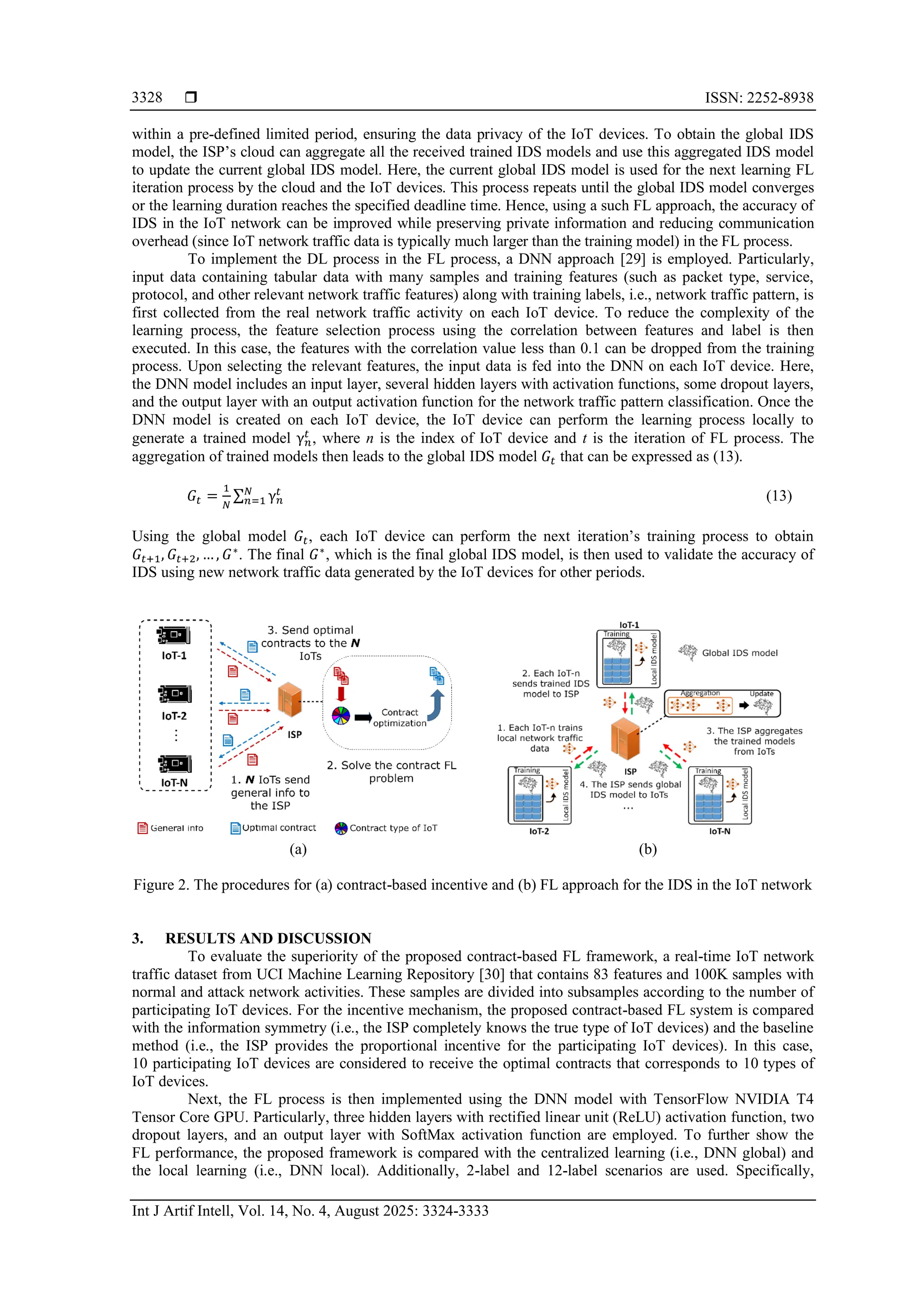  ISSN: 2252-8938 Int J Artif Intell, Vol. 14, No. 4, August 2025: 3324-3333 3328 within a pre-defined limited period, ensuring the data privacy of the IoT devices. To obtain the global IDS model, the ISP’s cloud can aggregate all the received trained IDS models and use this aggregated IDS model to update the current global IDS model. Here, the current global IDS model is used for the next learning FL iteration process by the cloud and the IoT devices. This process repeats until the global IDS model converges or the learning duration reaches the specified deadline time. Hence, using a such FL approach, the accuracy of IDS in the IoT network can be improved while preserving private information and reducing communication overhead (since IoT network traffic data is typically much larger than the training model) in the FL process. To implement the DL process in the FL process, a DNN approach [29] is employed. Particularly, input data containing tabular data with many samples and training features (such as packet type, service, protocol, and other relevant network traffic features) along with training labels, i.e., network traffic pattern, is first collected from the real network traffic activity on each IoT device. To reduce the complexity of the learning process, the feature selection process using the correlation between features and label is then executed. In this case, the features with the correlation value less than 0.1 can be dropped from the training process. Upon selecting the relevant features, the input data is fed into the DNN on each IoT device. Here, the DNN model includes an input layer, several hidden layers with activation functions, some dropout layers, and the output layer with an output activation function for the network traffic pattern classification. Once the DNN model is created on each IoT device, the IoT device can perform the learning process locally to generate a trained model γ𝑛 𝑡 , where n is the index of IoT device and t is the iteration of FL process. The aggregation of trained models then leads to the global IDS model 𝐺𝑡 that can be expressed as (13). 𝐺𝑡 = 1 𝑁 ∑ γ𝑛 𝑡 𝑁 𝑛=1 (13) Using the global model 𝐺𝑡, each IoT device can perform the next iteration’s training process to obtain 𝐺𝑡+1, 𝐺𝑡+2, …, 𝐺∗ . The final 𝐺∗ , which is the final global IDS model, is then used to validate the accuracy of IDS using new network traffic data generated by the IoT devices for other periods. (a) (b) Figure 2. The procedures for (a) contract-based incentive and (b) FL approach for the IDS in the IoT network 3. RESULTS AND DISCUSSION To evaluate the superiority of the proposed contract-based FL framework, a real-time IoT network traffic dataset from UCI Machine Learning Repository [30] that contains 83 features and 100K samples with normal and attack network activities. These samples are divided into subsamples according to the number of participating IoT devices. For the incentive mechanism, the proposed contract-based FL system is compared with the information symmetry (i.e., the ISP completely knows the true type of IoT devices) and the baseline method (i.e., the ISP provides the proportional incentive for the participating IoT devices). In this case, 10 participating IoT devices are considered to receive the optimal contracts that corresponds to 10 types of IoT devices. Next, the FL process is then implemented using the DNN model with TensorFlow NVIDIA T4 Tensor Core GPU. Particularly, three hidden layers with rectified linear unit (ReLU) activation function, two dropout layers, and an output layer with SoftMax activation function are employed. To further show the FL performance, the proposed framework is compared with the centralized learning (i.e., DNN global) and the local learning (i.e., DNN local). Additionally, 2-label and 12-label scenarios are used. Specifically, 