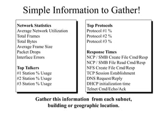 Simple Information to Gather!
Network Statistics
Average Network Utilization
Total Frames
Total Bytes
Average Frame Size
Packet Drops
Interface Errors
Top Talkers
#1 Station % Usage
#2 Station % Usage
#3 Station % Usage
Top Protocols
Protocol #1 %
Protocol #2 %
Protocol #3 %
Response Times
NCP / SMB Create File Cmd/Resp
NCP / SMB File Read Cmd/Resp
NFS Create File Cmd/Resp
TCP Session Establishment
DNS Request/Reply
DHCP initialization time
Telnet Cmd/Echo/Ack
Gather this information from each subnet,
building or geographic location.
 