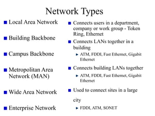 Network Types
Local Area Network
Building Backbone
Campus Backbone
Metropolitan Area
Network (MAN)
Wide Area Network
Enterprise Network
Connects users in a department,
company or work group - Token
Ring, Ethernet
Connects LANs together in a
building
ATM, FDDI, Fast Ethernet, Gigabit
Ethernet
Connects building LANs together
ATM, FDDI, Fast Ethernet, Gigabit
Ethernet
Used to connect sites in a large
city
FDDI, ATM, SONET
 
