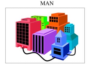 MAN
 